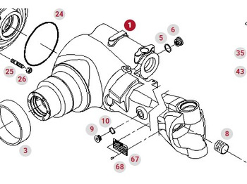Ос и части FENDT