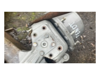 Ос и части FENDT