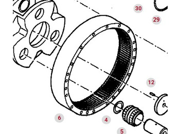 Трансмисия FENDT