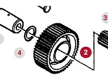 Трансмисия FENDT