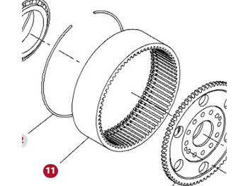 Ос и части FENDT