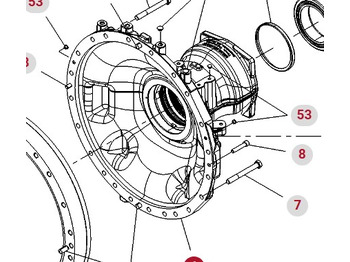 Ос и части FENDT