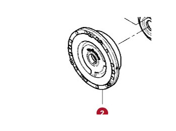 Ос и части FENDT