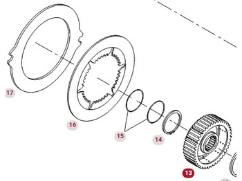 Части на спирачната система FENDT
