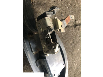Врата и части JCB
