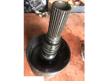 Съединител и части CLAAS