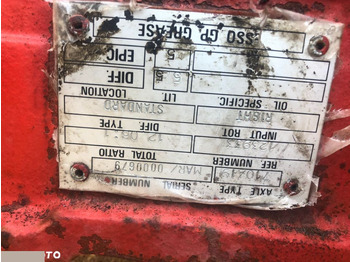 Шенкел MANITOU