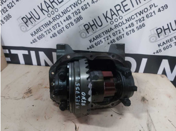 : снимка на заглавната част