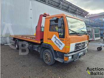 : снимка на заглавната част