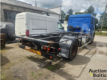 Лизинг на MAN 18.225 MAN 18.225: снимка 3 Лизинг на MAN 18.225 MAN 18.225: снимка 3