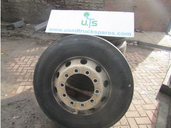 Гума MICHELIN
