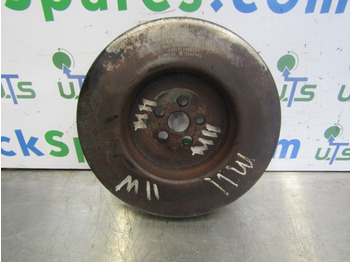 Двигател и части CUMMINS