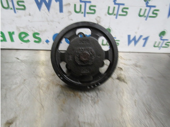 Двигател и части MAN TGM