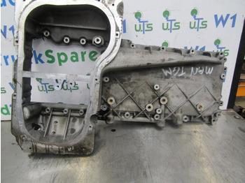 Двигател и части MAN TGM