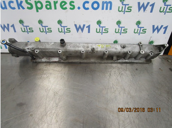 Двигател и части MAN TGM