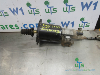 Двигател и части WABCO