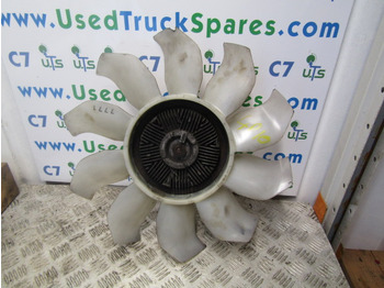 Двигател и части MITSUBISHI