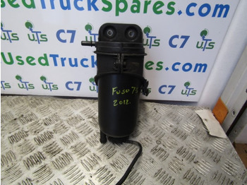 Двигател и части MITSUBISHI