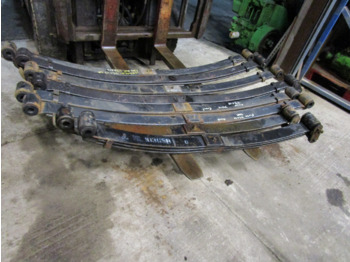 Окачване MITSUBISHI