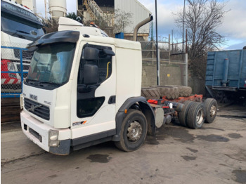 Камион VOLVO FE 320