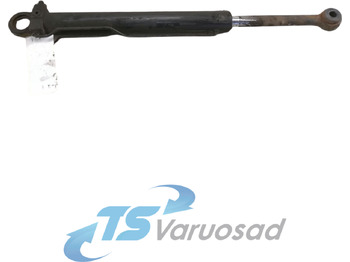 Окачване на кабината