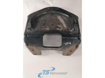 Въздушно окачване MAN