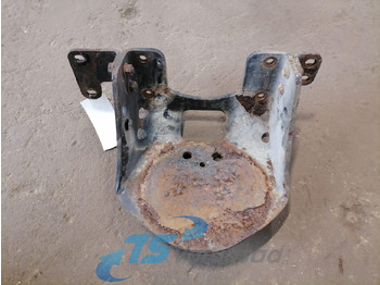 Въздушно окачване MAN