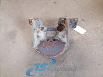 Въздушно окачване MAN