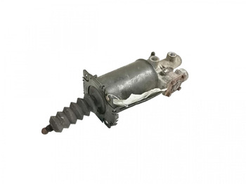 : снимка на заглавната част