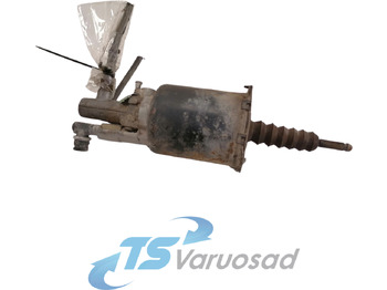 Съединител и части MAN