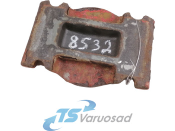 Окачване MAN