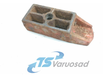 Окачване MAN