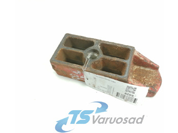 : снимка на заглавната част