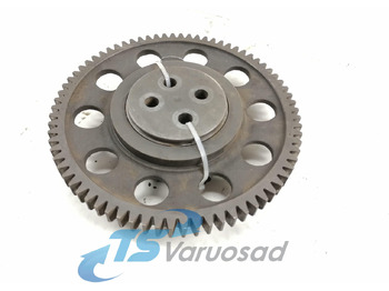 Двигател и части MAN