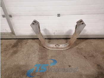 : снимка на заглавната част