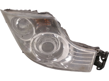 Светлина/ Осветление MERCEDES-BENZ