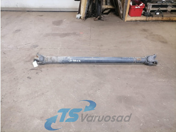 : снимка на заглавната част