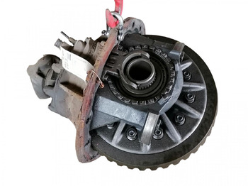 Ходов редуктор SCANIA R