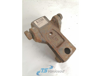 Окачване SCANIA