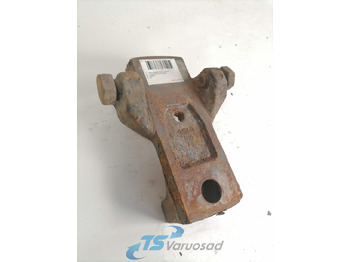 Окачване SCANIA