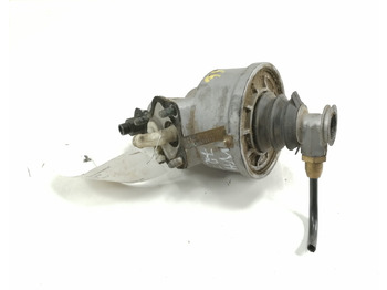 Съединител и части SCANIA