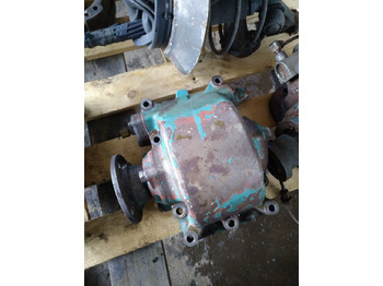 Хидравлика SCANIA