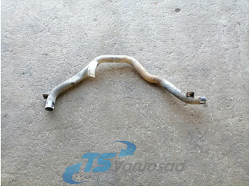 : снимка на заглавната част