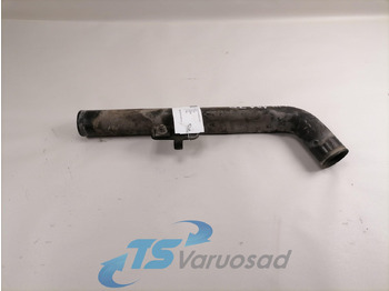 : снимка на заглавната част