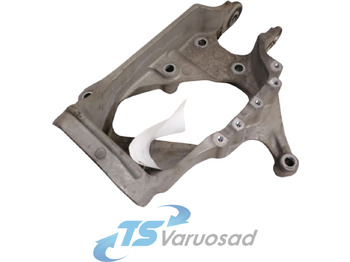 : снимка на заглавната част