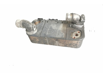 Части на спирачната система SCANIA