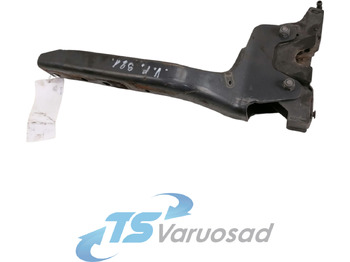 Окачване на кабината SCANIA