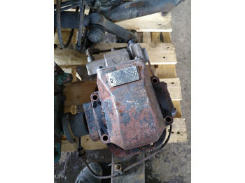 Хидравлика SCANIA