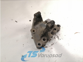 Окачване SCANIA