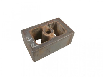 Окачване SCANIA